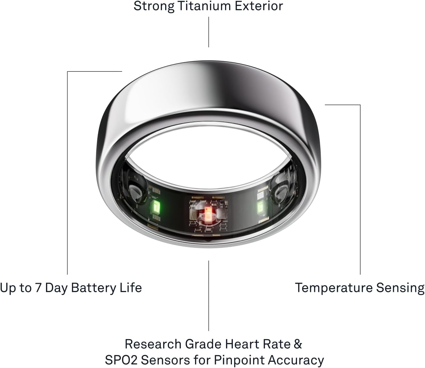 Smart Ring || Fitness Tracker || Heart Rate || Sleep Tracking