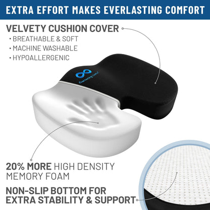 Doctor Recommended Memory Foam Seat Cushions