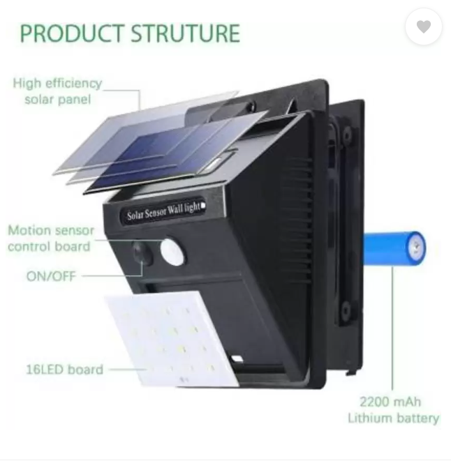 Garden Solar Power LED Light for Homes